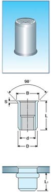 Rivet nut with thin head
