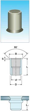 The Countersunk Head blind rivet nut