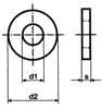 Fender washers