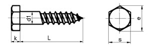 Wood screws