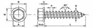 Sheet Metal Screws
