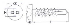 Self drilling screws