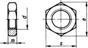 Hex jam nuts