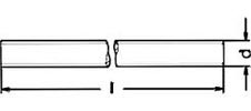 Metric set screws
