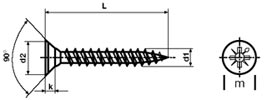 Wood screws